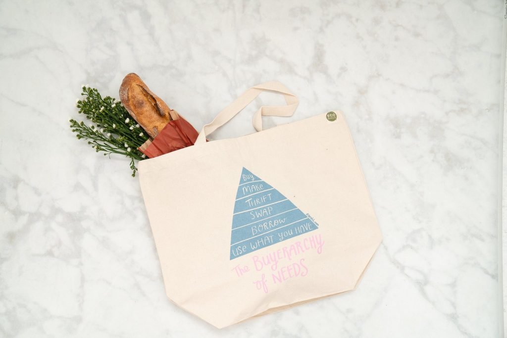 eco bags sustainable company